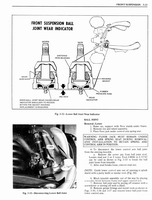 1976 Oldsmobile Shop Manual 0195.jpg